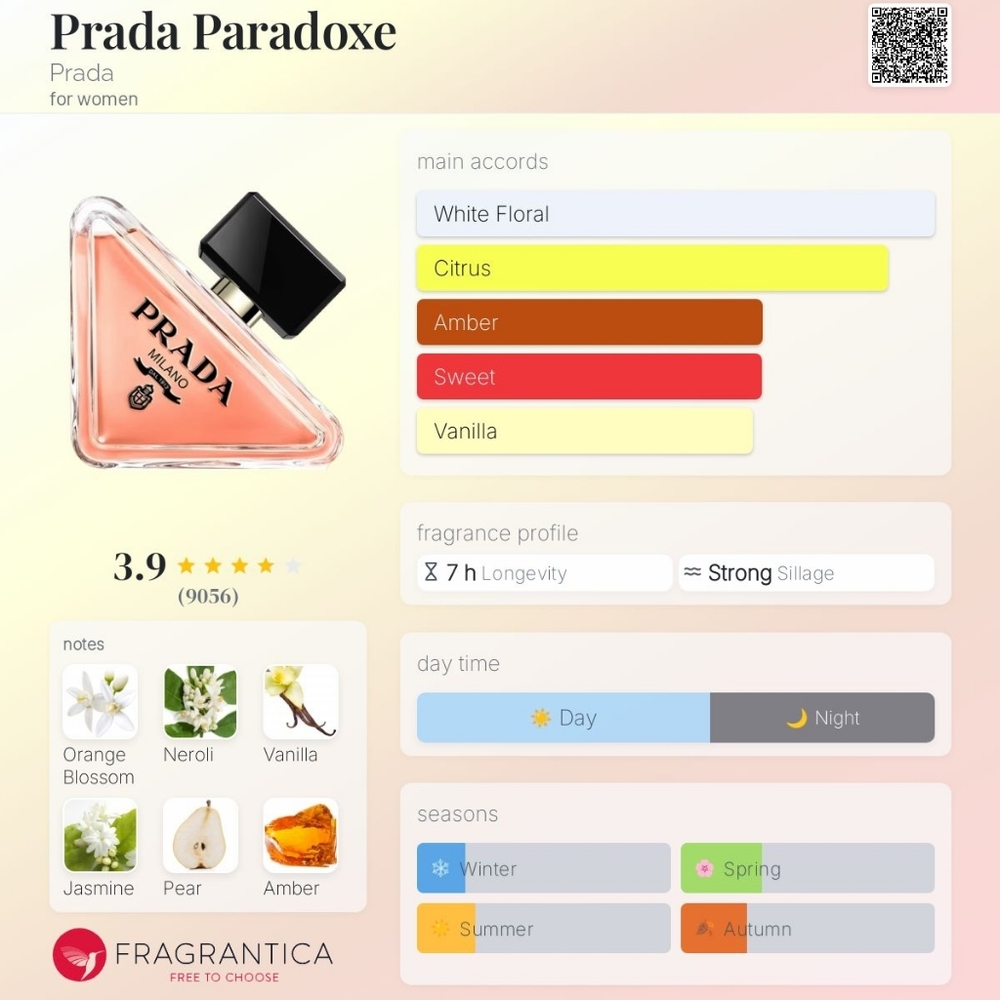 Prada Paradoxe 50ml